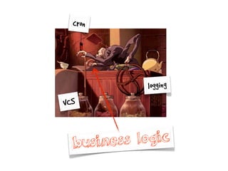 VCS
cron
logging
business logic
 