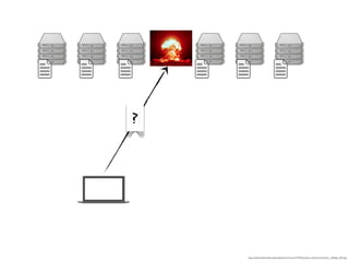 ?
http://upload.wikimedia.org/wikipedia/commons/7/79/Operation_Upshot-Knothole_-_Badger_001.jpg
 