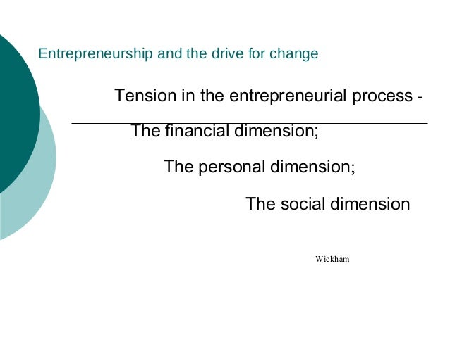 entrepreneurship wickham This paper describes a comprehensive developmental approach to preventing youth crime based on the social development model, an integration of social control theory. entrepreneurship wickham This paper describes a comprehensive developmental approach to preventing youth crime based on the social development model, an integration of social control theory.