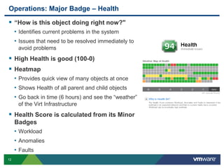 Operations: Major Badge – Health

 “How is this object doing right now?"
     • Identifies current problems in the system
     • Issues that need to be resolved immediately to
      avoid problems
 High Health is good (100-0)
 Heatmap
     • Provides quick view of many objects at once
     • Shows Health of all parent and child objects
     • Go back in time (6 hours) and see the “weather”
      of the Virt Infrastructure
 Health Score is calculated from its Minor
     Badges
     • Workload
     • Anomalies
     • Faults
12
 