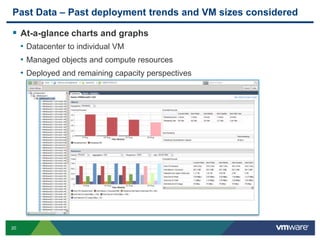 Past Data – Past deployment trends and VM sizes considered

 At-a-glance charts and graphs
     • Datacenter to individual VM
     • Managed objects and compute resources
     • Deployed and remaining capacity perspectives




20
 