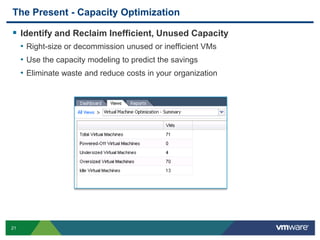 The Present - Capacity Optimization

 Identify and Reclaim Inefficient, Unused Capacity
     • Right-size or decommission unused or inefficient VMs
     • Use the capacity modeling to predict the savings
     • Eliminate waste and reduce costs in your organization




21
 