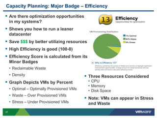 Capacity Planning: Major Badge – Efficiency

 Are there optimization opportunities
     in my systems?
 Shows you how to run a leaner
     datacenter
 Save $$$ by better utilizing resources
 High Efficiency is good (100-0)
 Efficiency Score is calculated from its
     Minor Badges
     • Reclaimable Waste
     • Density                                Three Resources Considered
 Graph Depicts VMs by Percent                • CPU
                                              • Memory
     • Optimal – Optimally Provisioned VMs    • Disk Space
     • Waste – Over Provisioned VMs
                                              Note: VMs can appear in Stress
     • Stress – Under Provisioned VMs         and Waste
27
 