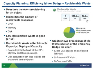 Capacity Planning: Efficiency Minor Badge – Reclaimable Waste

 Measures the over-provisioning
     for an object
 It identifies the amount of
     reclaimable resources
     • CPU
     • Memory
     • Disk
 Low Reclaimable Waste is good
     (0-100)
                                                Graph shows breakdown of the
 Reclaimable Waste = Reclaimable               Waste section of the Efficiency
     Capacity / Deployed Capacity               Badge pie chart
     • Score depicts the MAX of the CPU,        • % Idle VMs (based on configured
      Memory and Disk calculation                settings)
     • Disk calculation can also include old    • % Powered Off VMs
      snapshots and templates
                                                • % Oversized VMs
28
 