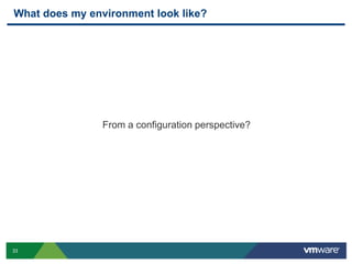 What does my environment look like?




                From a configuration perspective?




33
 
