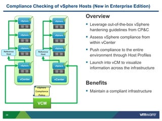 Compliance Checking of vSphere Hosts (New in Enterprise Edition)

                                              Overview
            vSphere                 vSphere
                                               Leverage out-of-the-box vSphere
                                                hardening guidelines from CP&C
                                               Assess vSphere compliance from
            vSphere                 vSphere


                                                within vCenter

Reference
            vSphere
                        Reference
                                    vSphere
                                               Push compliance to the entire
  Host                    Host
                                                environment through Host Profiles
                                               Launch into vCM to visualize
            vSphere                 vSphere
                                                information across the infrastructure

            vCenter                 vCenter
                                              Benefits
                       vSphere
                      Compliance               Maintain a compliant infrastructure
                        Policy


                       VCM

 34
 