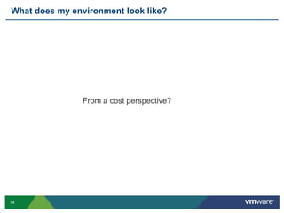 What does my environment look like?




                From a cost perspective?




39
 