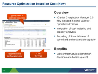 Resource Optimization based on Cost (New)

                                      Overview
        Opportunities to
       optimize resources              vCenter Chargeback Manager 2.0
                                        now included in some vCenter
                                        Operations Editions
                                       Integration of cost metering and
                                        capacity analytics
                                       Reporting of financial value of
                                        committed and reclaimable capacity


                                      Benefits
      Recommended            Cost      Make infrastructure optimization
     configuration size     Savings
                                        decisions at a business-level




40
 