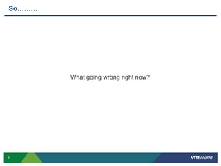 So………




        What going wrong right now?




9
 