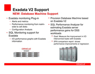 Exadata V2 Support
     NEW: Database Machine Support
• Exadata monitoring Plug-in • Provision Database Machine based
  • Alerts and metrics                      on Exadata V2
  • Performance monitoring from realm-    • SQL Performance Analyzer for
    wide to cell disks                      estimating Exadata server
  • Configuration Analysis                  performance gains for DSS
• SQL Monitoring support for                workloads
  Exadata                                   •   Goal: Measure the improvement in I/O
  • I/O performance graphs with Exadata         interconnect bytes with Exadata
    information                             •   SPA comparison report shows
                                                performance improvements or regression
 