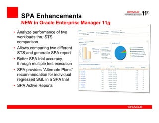 SPA Enhancements
    NEW in Oracle Enterprise Manager 11g
• Analyze performance of two
  workloads thru STS
  comparison
• Allows comparing two different
  STS and generate SPA report
• Better SPA trial accuracy
  through multiple test execution
• SPA provides “Alternate Plans”
  recommendation for individual
  regressed SQL in a SPA trial
• SPA Active Reports
 