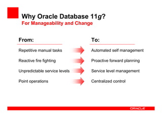 Why Oracle Database 11g?
 For Manageability and Change


From:                          To:
Repetitive manual tasks        Automated self management

Reactive fire fighting         Proactive forward planning

Unpredictable service levels   Service level management

Point operations               Centralized control
 