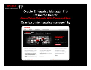 Oracle Enterprise Manager 11g
         Resource Center
Access Videos, Webcasts, White Papers, and More

Oracle.com/enterprisemanager11g
 