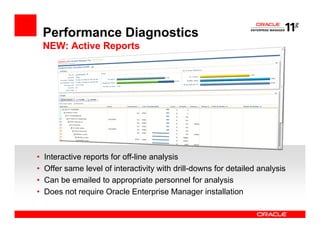 Performance Diagnostics
    NEW: Active Reports




•   Interactive reports for off-line analysis
•   Offer same level of interactivity with drill-downs for detailed analysis
•   Can be emailed to appropriate personnel for analysis
•   Does not require Oracle Enterprise Manager installation
 