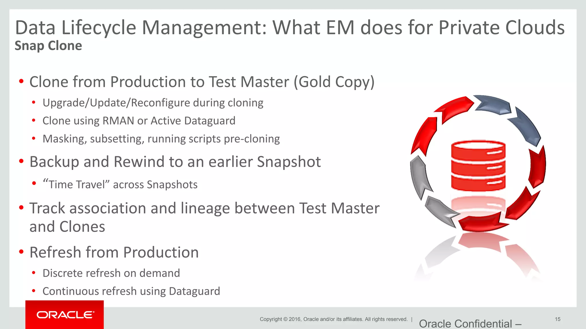 Copyright © 2016, Oracle and/or its affiliates. All rights reserved. |
Data Lifecycle Management: What EM does for Private Clouds
Snap Clone
• Clone from Production to Test Master (Gold Copy)
• Upgrade/Update/Reconfigure during cloning
• Clone using RMAN or Active Dataguard
• Masking, subsetting, running scripts pre-cloning
• Backup and Rewind to an earlier Snapshot
• “Time Travel” across Snapshots
• Track association and lineage between Test Master
and Clones
• Refresh from Production
• Discrete refresh on demand
• Continuous refresh using Dataguard
Oracle Confidential –
15
 