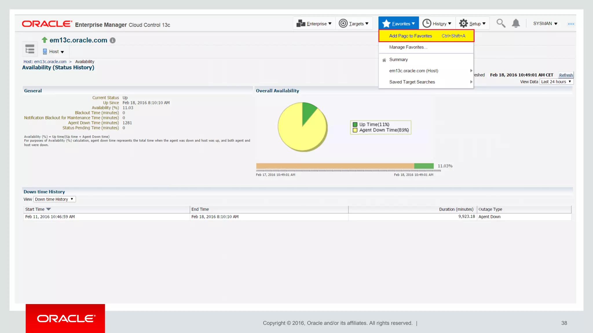 Copyright © 2016, Oracle and/or its affiliates. All rights reserved. | 38
 