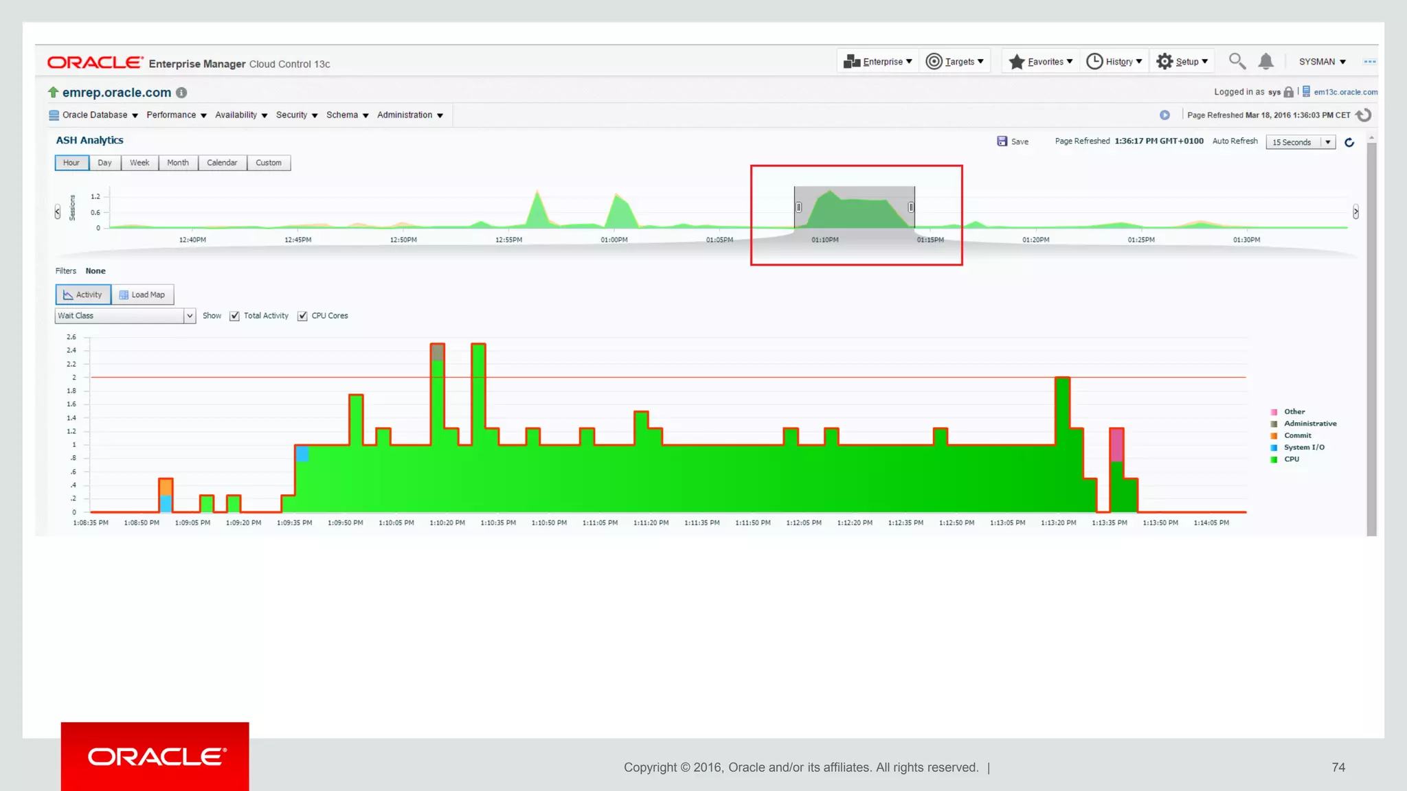 Copyright © 2016, Oracle and/or its affiliates. All rights reserved. | 74
 