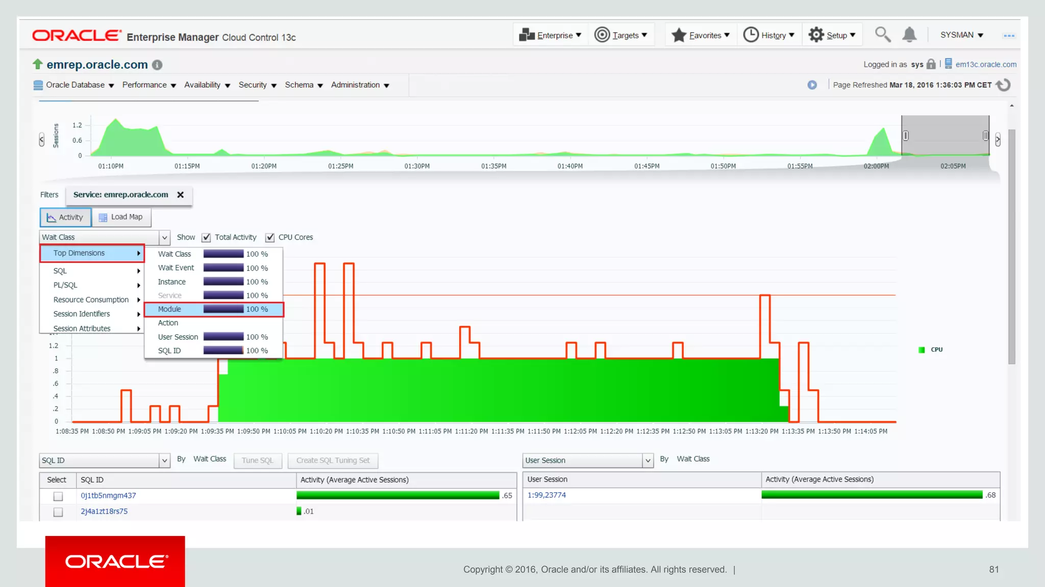 Copyright © 2016, Oracle and/or its affiliates. All rights reserved. | 81
 