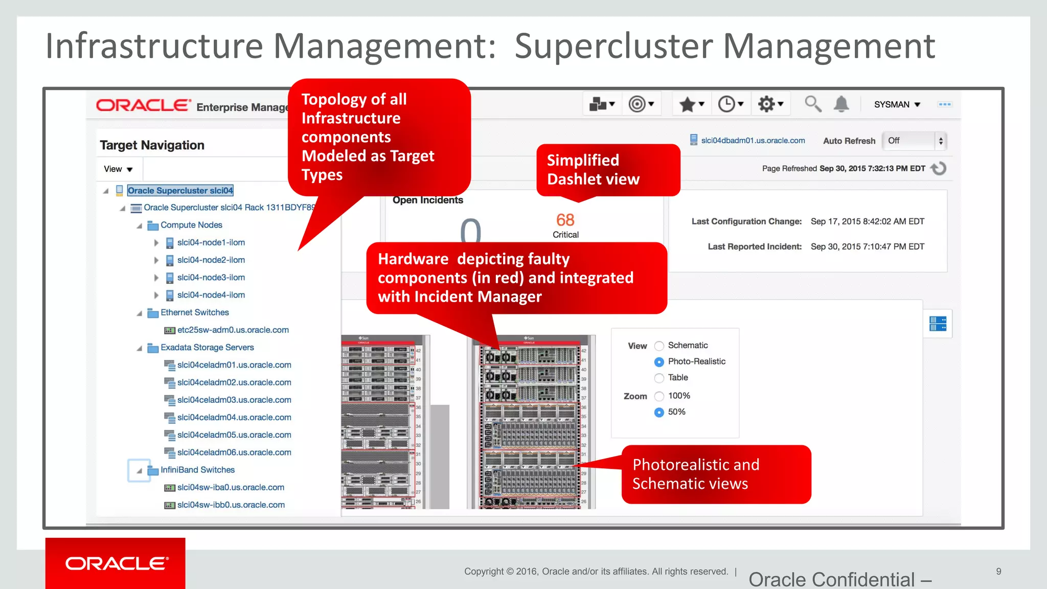 Copyright © 2016, Oracle and/or its affiliates. All rights reserved. |
Infrastructure Management: Supercluster Management
Oracle Confidential –
9
Topology of all
Infrastructure
components
Modeled as Target
Types
Photorealistic and
Schematic views
Simplified
Dashlet view
Hardware depicting faulty
components (in red) and integrated
with Incident Manager
 