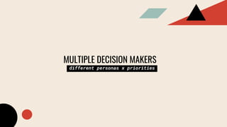 MULTIPLE DECISION MAKERS
different personas x priorities
 