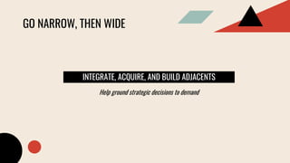 GO NARROW, THEN WIDE
INTEGRATE, ACQUIRE, AND BUILD ADJACENTS
Help ground strategic decisions to demand
 