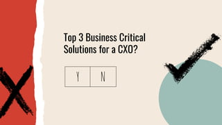 Top 3 Business Critical
Solutions for a CXO?
Y N
 