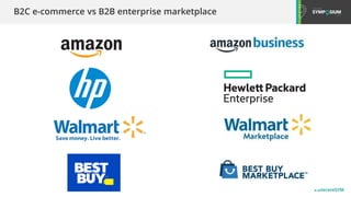 #SitecoreSYM
B2C e-commerce vs B2B enterprise marketplace
 