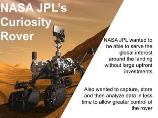 NASA JPL’s
Curiosity
Rover NASA JPL wanted to
be able to serve the
global interest
around the landing
without large upfront
investments
Also wanted to capture, store
and then analyze data in less
time to allow greater control of
the rover
 