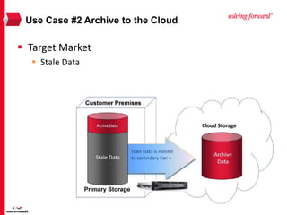  Target Market
 Stale Data
Use Case #2 Archive to the Cloud
 