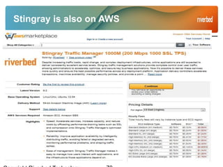 Stingray is also on AWS
 