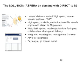 The SOLUTION: ASPERA on demand with DIRECT to S3
• Unique “distance neutral” high speed, secure
transfer protocol, FASP
• High speed, scalable, multi-directional file transfer
engine with direct to S3 gateway
• Web, desktop and mobile applications for ingest,
collaboration, sharing and delivery
• Integrated reporting and management Console
• API’s for integration
• Pay as you go license model
82
 