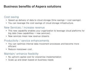 Business benefits of Aspera solutions
87
Cost saving
• Speed up delivery of data to cloud storage (time savings = cost savings).
• You can leverage the cost savings of cloud storage infrastructure.
New Services / increase revenue
• This new capability enables your organization to leverage cloud platforms for
big data (new capabilities = new services).
• New services mean new revenue streams
Productivity / service enhancements
• You can optimize internal data movement processes and become more
efficient
• Reduce manpower cost .
Maintain/ enhance flexibility
• No upfront capital cost for onpremise implementation
• Scale up and down based on business needs
 