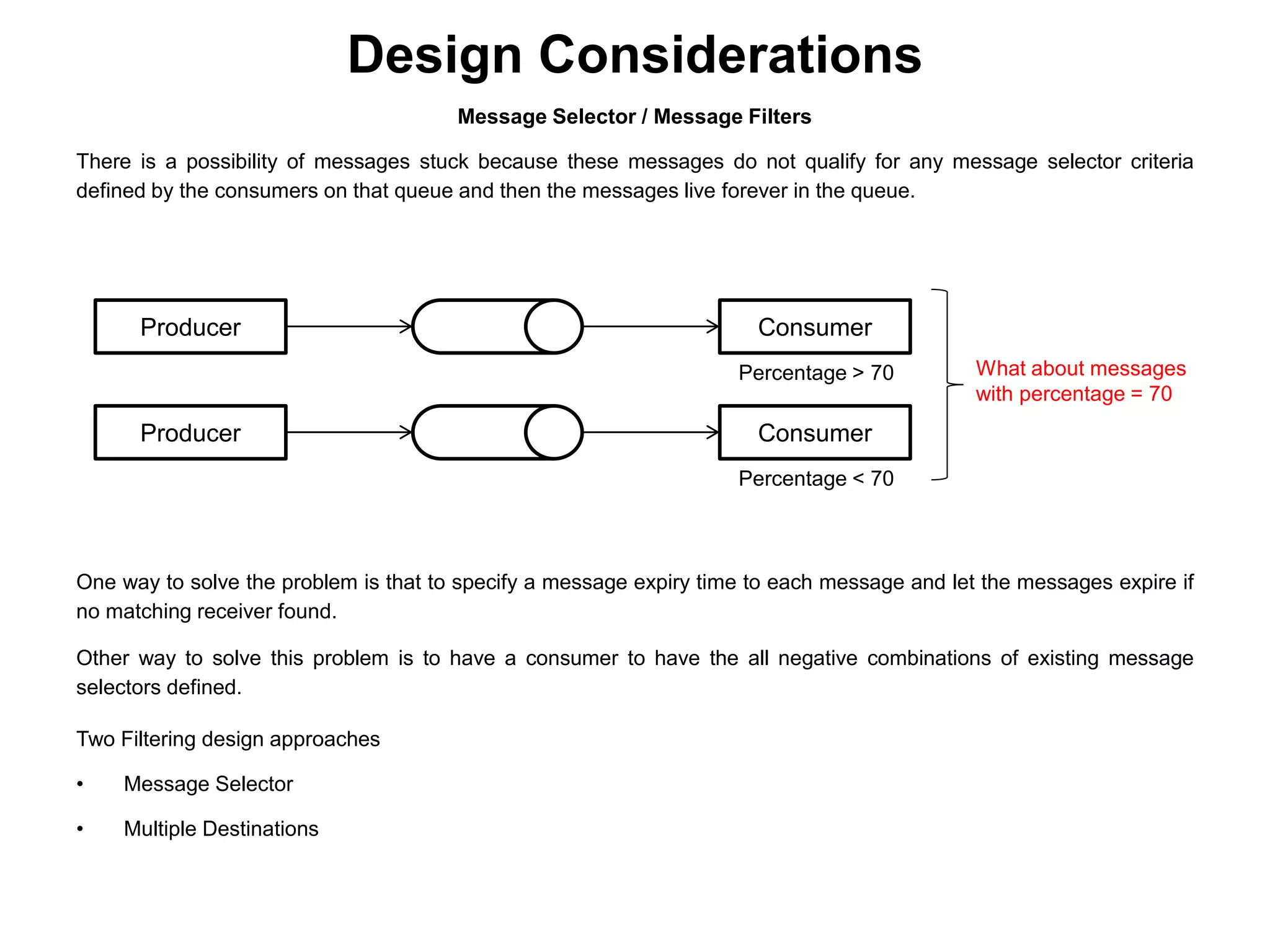 Design Considerations
Message Selector / Message Filters
There is a possibility of messages stuck because these messages do not qualify for any message selector criteria
defined by the consumers on that queue and then the messages live forever in the queue.
Producer Consumer
Percentage > 70
Producer Consumer
Percentage < 70
What about messages
with percentage = 70
One way to solve the problem is that to specify a message expiry time to each message and let the messages expire if
no matching receiver found.
Other way to solve this problem is to have a consumer to have the all negative combinations of existing message
selectors defined.
Two Filtering design approaches
• Message Selector
• Multiple Destinations
 