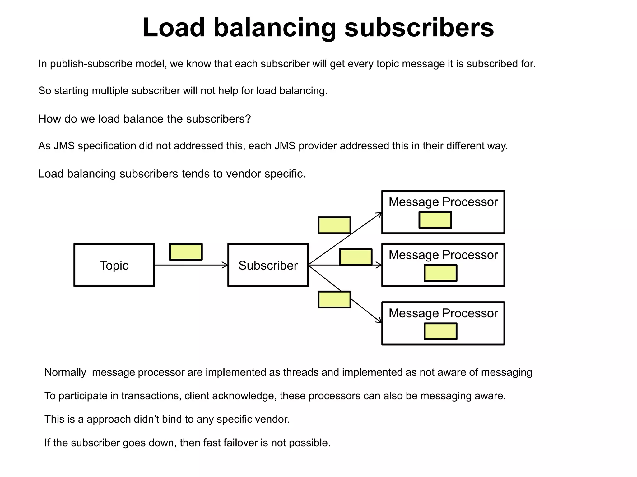 In publish-subscribe model, we know that each subscriber will get every topic message it is subscribed for.
So starting multiple subscriber will not help for load balancing.
How do we load balance the subscribers?
As JMS specification did not addressed this, each JMS provider addressed this in their different way.
Load balancing subscribers tends to vendor specific.
Load balancing subscribers
Topic Subscriber
Message Processor
Message Processor
Message Processor
Normally message processor are implemented as threads and implemented as not aware of messaging
To participate in transactions, client acknowledge, these processors can also be messaging aware.
This is a approach didn’t bind to any specific vendor.
If the subscriber goes down, then fast failover is not possible.
 