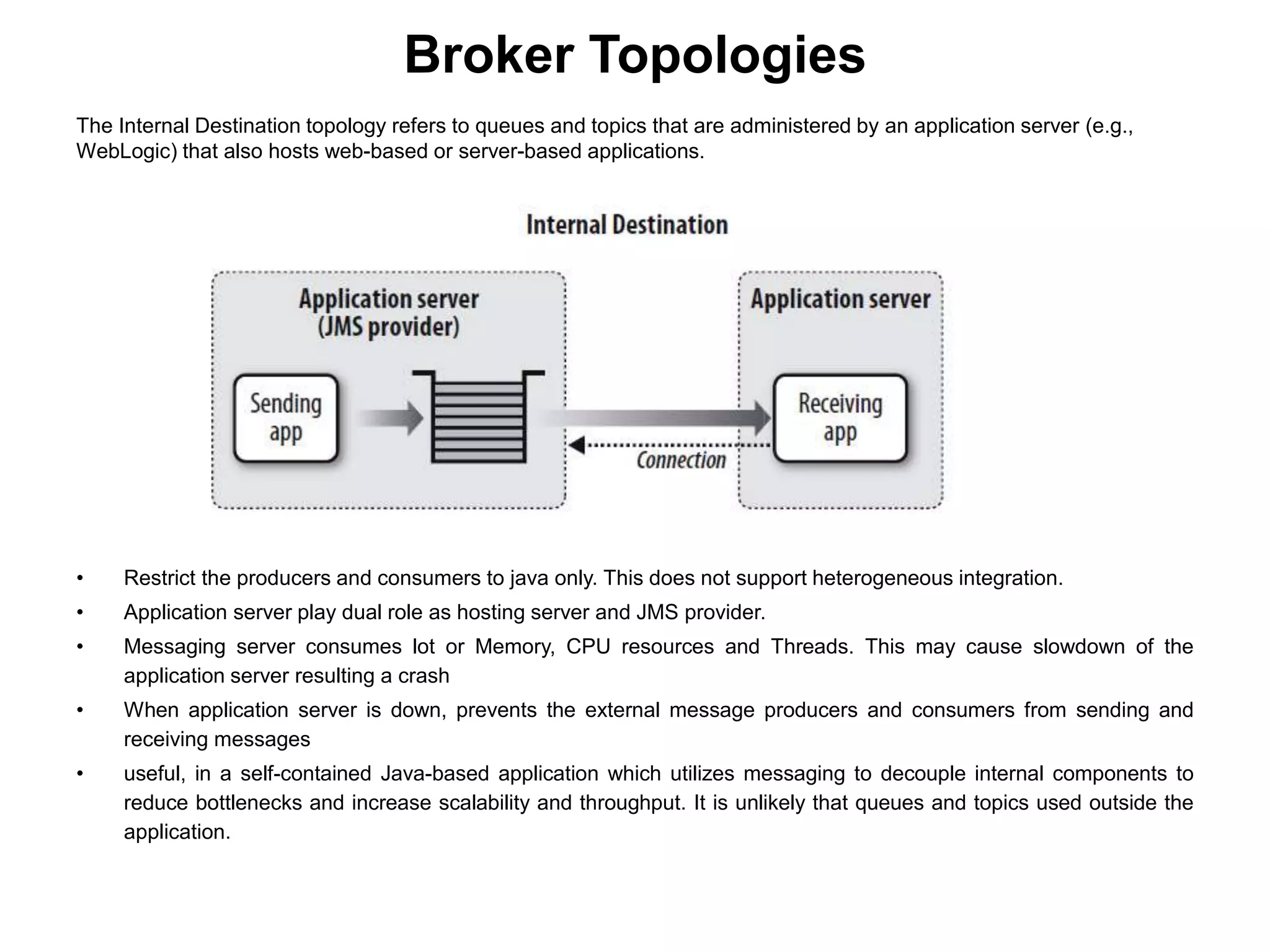 Broker Topologies
• Restrict the producers and consumers to java only. This does not support heterogeneous integration.
• Application server play dual role as hosting server and JMS provider.
• Messaging server consumes lot or Memory, CPU resources and Threads. This may cause slowdown of the
application server resulting a crash
• When application server is down, prevents the external message producers and consumers from sending and
receiving messages
• useful, in a self-contained Java-based application which utilizes messaging to decouple internal components to
reduce bottlenecks and increase scalability and throughput. It is unlikely that queues and topics used outside the
application.
The Internal Destination topology refers to queues and topics that are administered by an application server (e.g.,
WebLogic) that also hosts web-based or server-based applications.
 