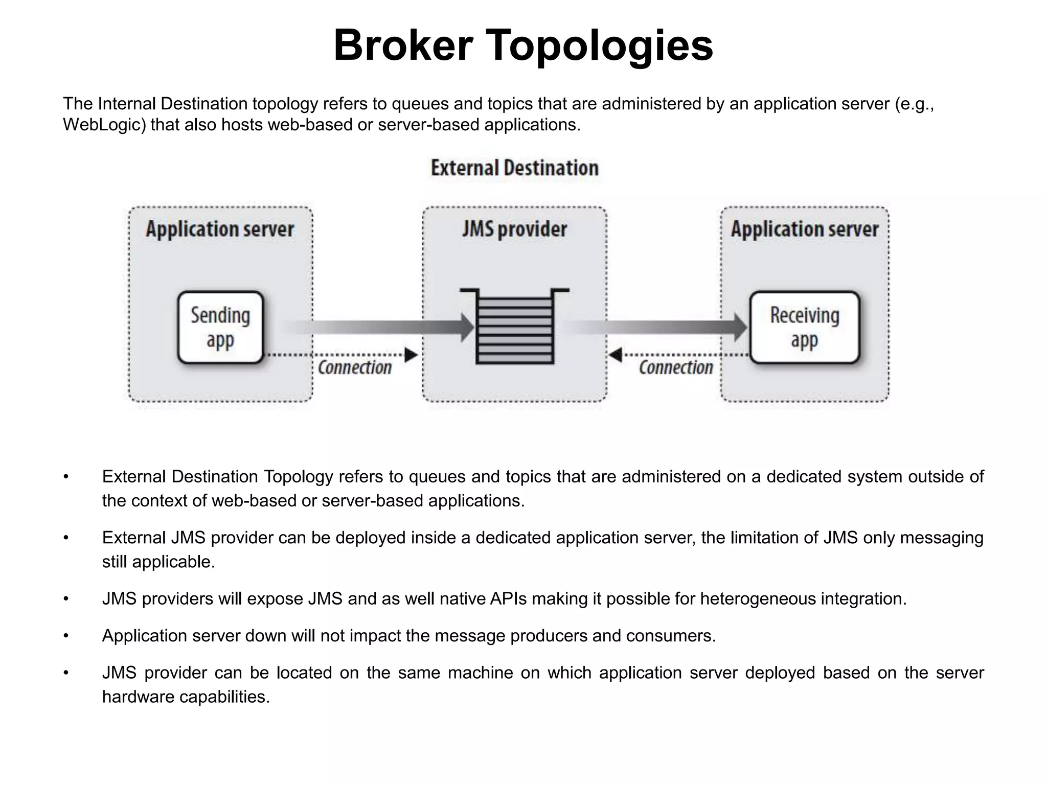Broker Topologies
• External Destination Topology refers to queues and topics that are administered on a dedicated system outside of
the context of web-based or server-based applications.
• External JMS provider can be deployed inside a dedicated application server, the limitation of JMS only messaging
still applicable.
• JMS providers will expose JMS and as well native APIs making it possible for heterogeneous integration.
• Application server down will not impact the message producers and consumers.
• JMS provider can be located on the same machine on which application server deployed based on the server
hardware capabilities.
The Internal Destination topology refers to queues and topics that are administered by an application server (e.g.,
WebLogic) that also hosts web-based or server-based applications.
 