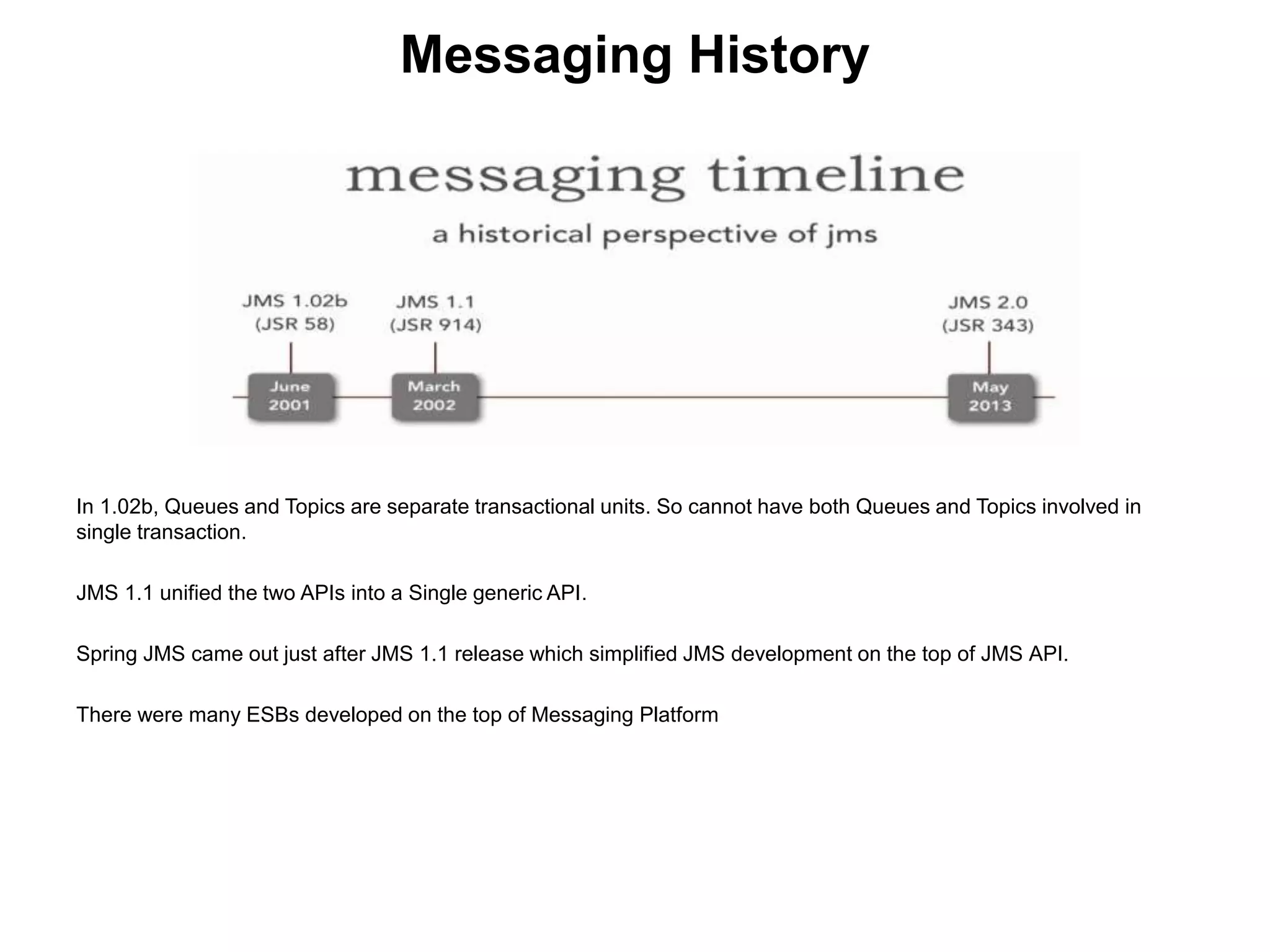 Messaging History
In 1.02b, Queues and Topics are separate transactional units. So cannot have both Queues and Topics involved in
single transaction.
JMS 1.1 unified the two APIs into a Single generic API.
Spring JMS came out just after JMS 1.1 release which simplified JMS development on the top of JMS API.
There were many ESBs developed on the top of Messaging Platform
 