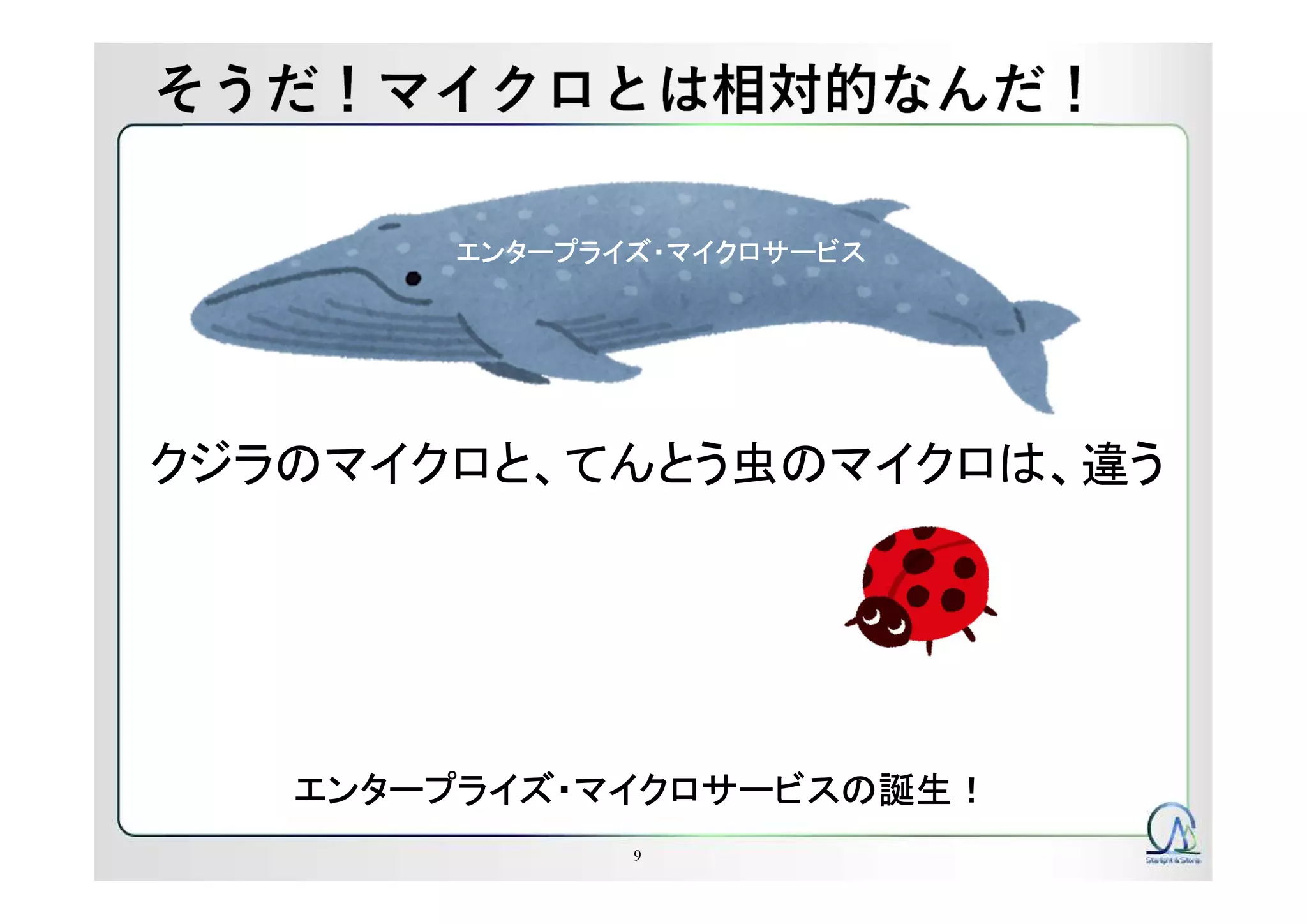 そうだ！マイクロとは相対的なんだ！
9
クジラのマイクロと、てんとう虫のマイクロは、違う
エンタープライズ・マイクロサービス
エンタープライズ・マイクロサービスの誕生！
 