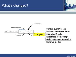 ©2013 LHST sarl
Context over Process
• Context : The setting
(circumstances) in which an event
occurs
• Process : A structure of activities
and tasks in response to customer
demands
• Processes are models whereas
context reflects patterns of
interaction
• Context has geographical and
social dimensions
Saavedra
Intro Application MetricsImpact
 