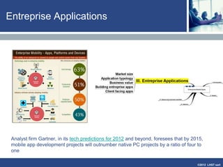 ©2013 LHST sarl
Top Enterprise Applications
• Email is nearing full saturation
• Real time business
intelligence is receiving a lot of
attention
• Custom internal mobile app
development has moved up
substantially
• Custom sales tools remain
stable
• ERP is ranked 10th in 2012.
 