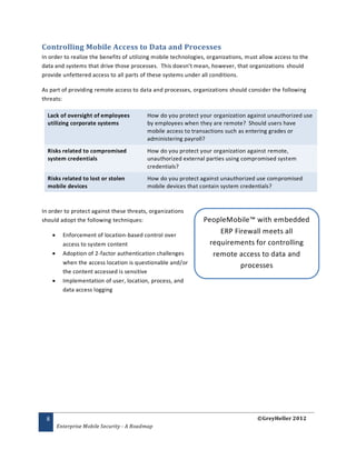 Controlling Mobile Access to Data and Processes
In order to realize the benefits of utilizing mobile technologies, organizations, must allow access to the
data and systems that drive those processes. This doesn’t mean, however, that organizations should
provide unfettered access to all parts of these systems under all conditions.

As part of providing remote access to data and processes, organizations should consider the following
threats:

  Lack of oversight of employees            How do you protect your organization against unauthorized use
  utilizing corporate systems               by employees when they are remote? Should users have
                                            mobile access to transactions such as entering grades or
                                            administering payroll?
  Risks related to compromised              How do you protect your organization against remote,
  system credentials                        unauthorized external parties using compromised system
                                            credentials?
  Risks related to lost or stolen           How do you protect against unauthorized use compromised
  mobile devices                            mobile devices that contain system credentials?



In order to protect against these threats, organizations
should adopt the following techniques:                          PeopleMobile™ with embedded
          Enforcement of location-based control over
                                                                     ERP Firewall meets all
           access to system content                               requirements for controlling
          Adoption of 2-factor authentication challenges          remote access to data and
           when the access location is questionable and/or
                                                                           processes
           the content accessed is sensitive
          Implementation of user, location, process, and
           data access logging




 8                                                                                   ©GreyHeller 2012
         Enterprise Mobile Security - A Roadmap
 