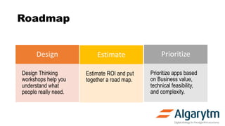 Roadmap
Design
Design Thinking
workshops help you
understand what
people really need.
Prioritize
Prioritize apps based
on Business value,
technical feasibility,
and complexity.
Estimate
Estimate ROI and put
together a road map.
 