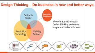 Design Thinking – Do business in new and better ways
 