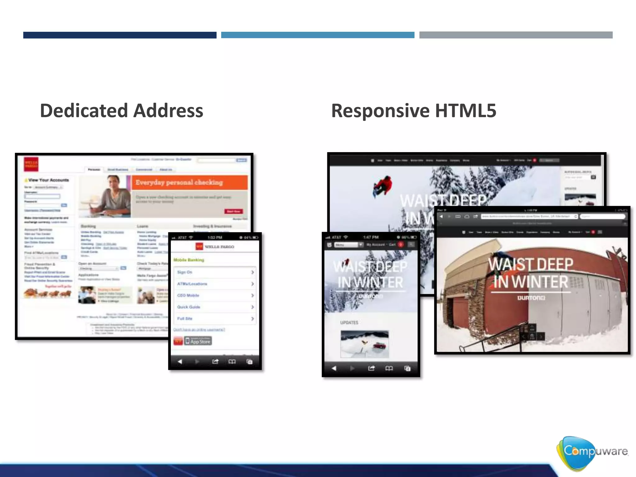 THE MOBILE WEB - YOUR FIRST APP
Dedicated Address

 Wells Fargo

Responsive HTML5

 Burton

 