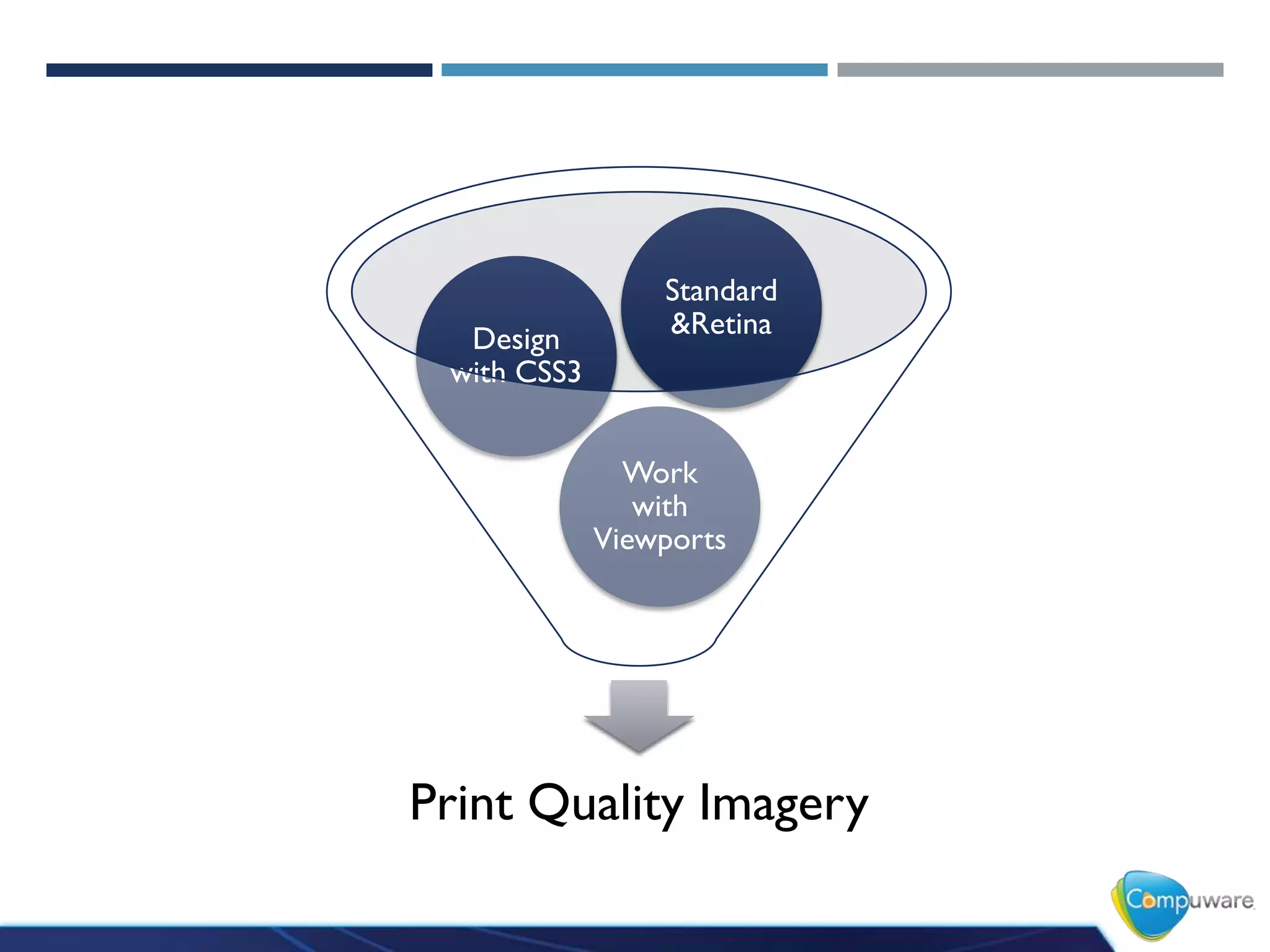 DISPLAY
Design
with CSS3

Standard
&Retina

Work
with
Viewports

Print Quality Imagery

 