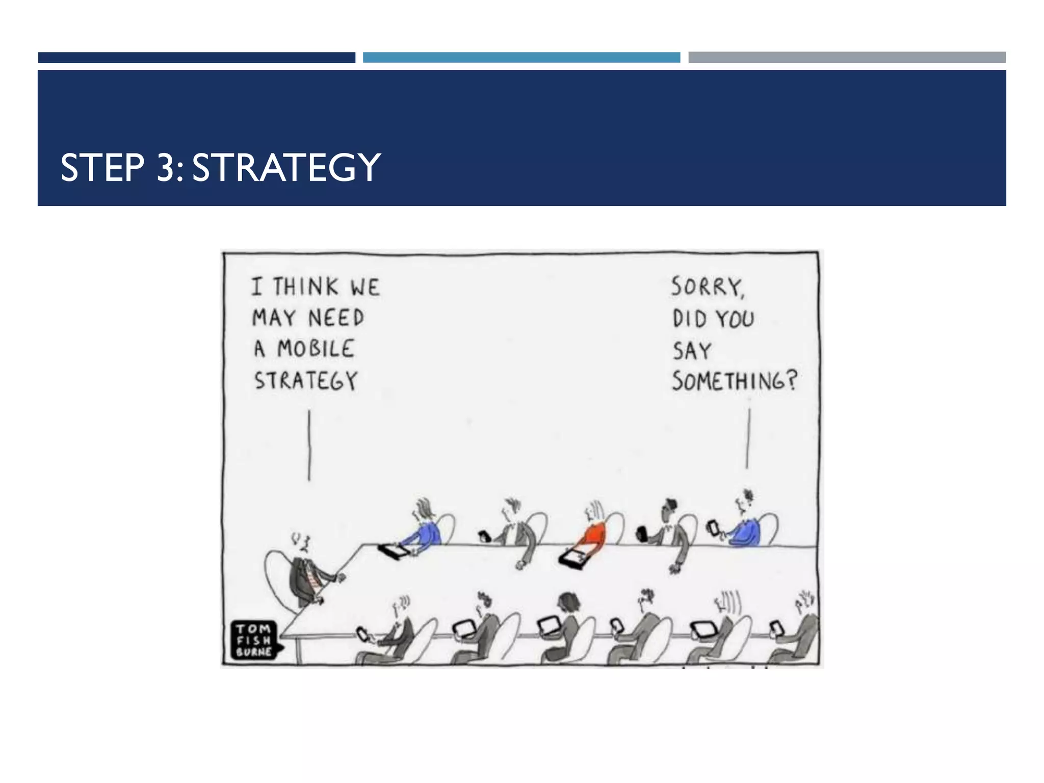 STEP 3: STRATEGY

 