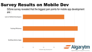 Survey Results on Mobile Dev
DZone survey revealed that the biggest pain points for mobile app development
are :
Building Native Apps
Testing Efficiency
Lack of Skilled Developers
0 10 20 30 40 50 60
Mobile App Development
 