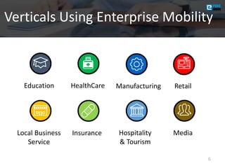 Verticals Using Enterprise Mobility
6
Education
Local Business
Service
HealthCare
Insurance
Retail
Media
Manufacturing
Hospitality
& Tourism
 