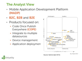 The Analyst View
•   Mobile Application Development Platform
    (MADP)
• B2C, B2B and B2E
• Products focused on:
    • Code Once Publish
      Everywhere (COPE)
    • Integrate to multiple
      datasources
    • Device management
    • Application deployment



                               Source: Gartner (April 2012)
 