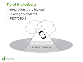 Tip of the Iceberg
• Integration is the big cost
• Leverage Standards
• REST/JSON




                  MOBILE GATEWAY
 